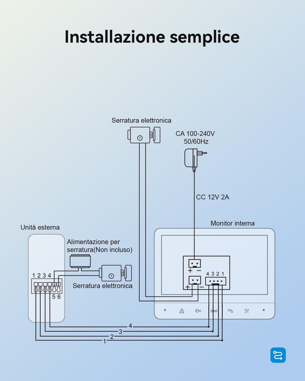 Videocitofono TMEZON 4 Fili con Monitor LCD 7”, Telecamera HD Grandangolare, Audio Bidirezionale e Sblocco Porta
