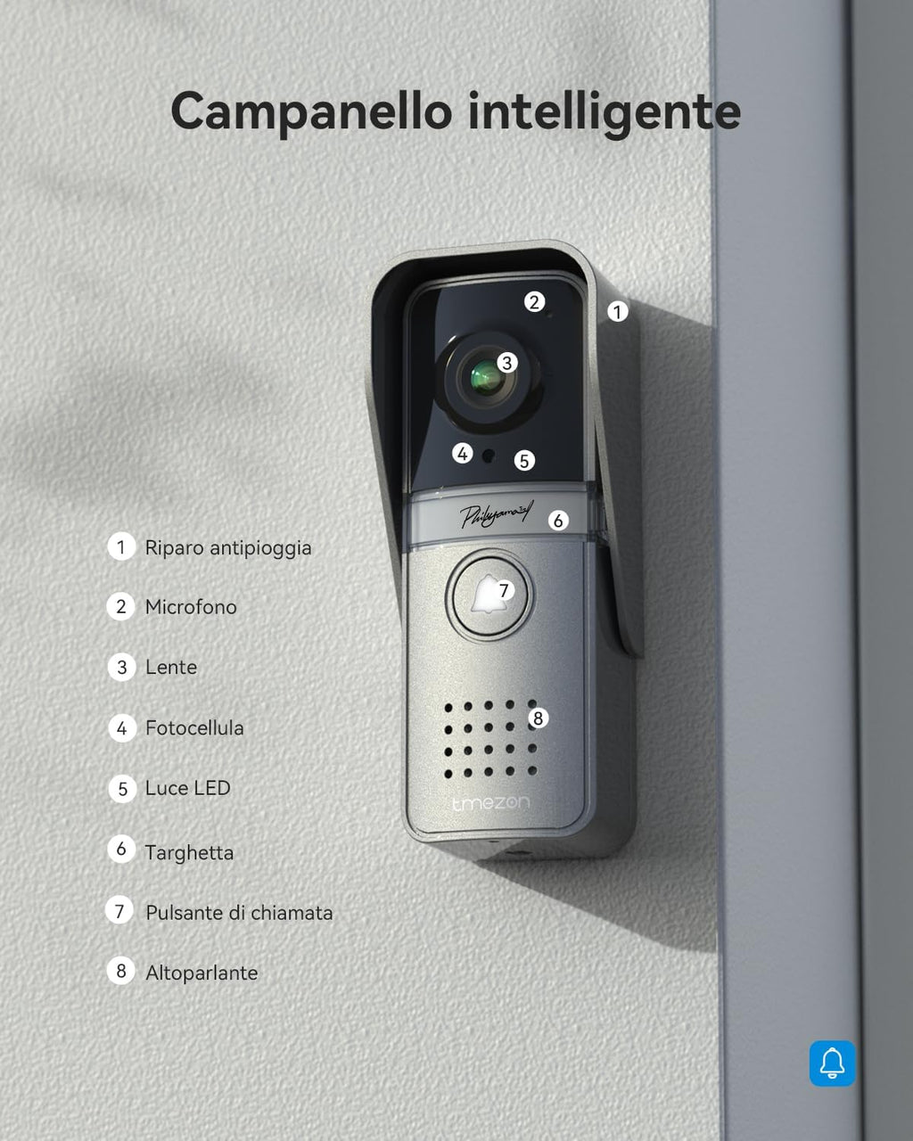 Videocitofono TMEZON 4 Fili con Monitor LCD 7”, Telecamera HD Grandangolare, Audio Bidirezionale e Sblocco Porta