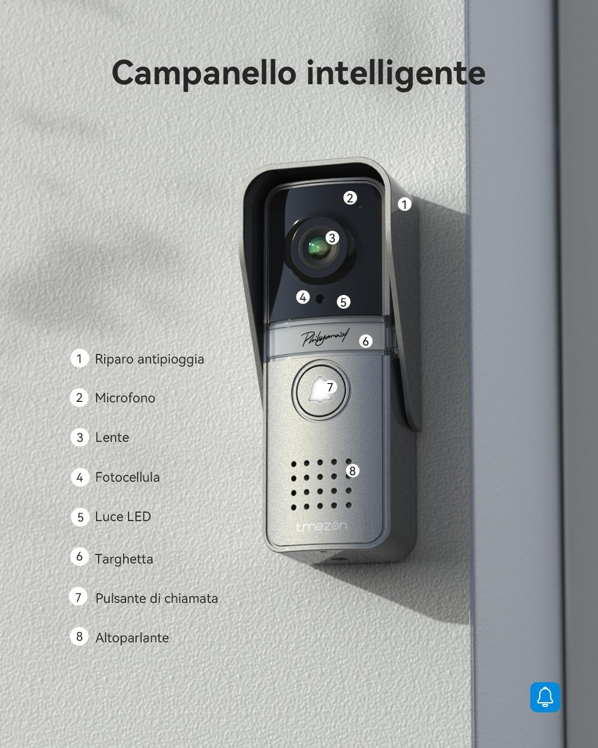 Videocitofono TMEZON 4 Fili con Monitor LCD 7”, Telecamera HD Grandangolare, Audio Bidirezionale e Sblocco Porta